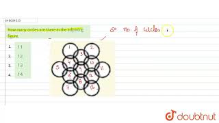 How many circles are there in the adjoining figure  CLASS 14  FIGURE COUNTING  REASONING [upl. by Eiramannod]