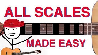 GUITAR SCALES Made Easy [upl. by Lusa59]