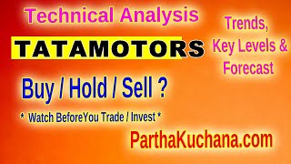 Tata Motors Stock Analysis Will it Bounce Back Key Levels amp Insights [upl. by Hankins]