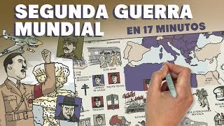 La Segunda Guerra Mundial en 17 minutos [upl. by Engelbert205]