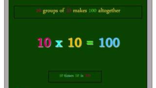 10x Table Song  Ten Times Table  Multiplication Song  Stuff4Teaching [upl. by Hezekiah477]