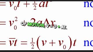 Physics Equations  Recall It  Physics  recallit [upl. by Melicent]