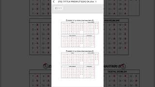 20 EYÜL 2024 YKS ÖZDEBİR TÜRKİYE GENELİ TYT İLK PROVA CEVAP ANAHTARI T1224 ABshorts kesfet tyt [upl. by Rodoeht]