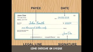 Cómo endosar un cheque [upl. by Otrebile]