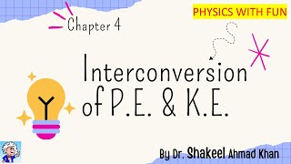 Interconversion of Potential Energy and Kinetic Energy Chapter 4 FSc PartI [upl. by Libre]