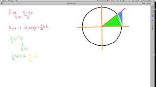 Proof of lim of sinxx1 as x approaches 0 [upl. by Daney]