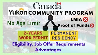 Yukon Community Pilot Program  Eligibility Criteria  Job Offer Requirements  Benefits [upl. by Coppock]