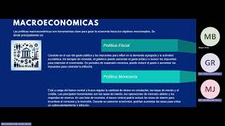 Factores Macroeconomicos presentados por estudiantes [upl. by Beora]