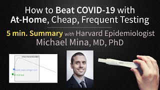 How to Beat COVID19 with At Home Rapid Testing by Michael Mina MD Antigen Tests [upl. by Avahc]