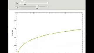 Packed Bed Reactor Design for a Gas Phase Catalytic Reaction [upl. by Hudson958]