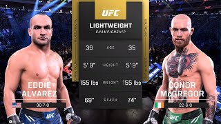 ALVAREZ VS MCGREGOR 2 [upl. by Clementi]