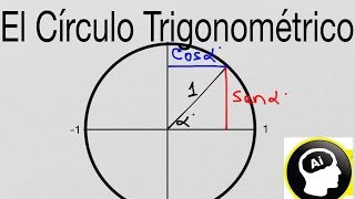 El Círculo Trigonométrico [upl. by Niarb]