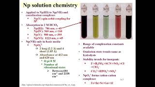 CHEM 418 Lecture 14 Neptunium Chemistry [upl. by Abell497]