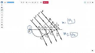 Proof of Snells Law Using Huygens principle  Deep Dive Optics For IIT JEE amp NEET [upl. by Bussey]