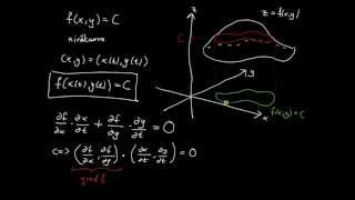 Differentialkalkyl flerdim del 11  gradient och nivåkurva [upl. by Peterman]