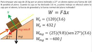 Queue in Data Structure  Learn Coding [upl. by Pinkerton]