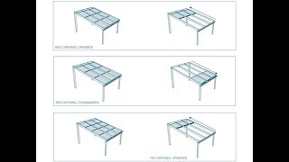 Libart Retractable Roofing System [upl. by Ettesyl543]