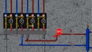 🇮🇹 🇬🇧 Gruppi idraulici per centrale termica  Circulation units for boiler room [upl. by Madelin]