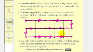 Graph Theory Hamiltonian Circuits and Paths [upl. by Akilak]