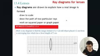 134 Lenses IGCSE Physics 0625 Lessons [upl. by Penrod]