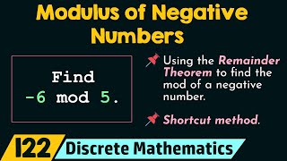 Modulus of Negative Numbers [upl. by Aimo]