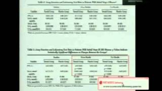 Treatment of Sarcoidosis  Hilario Nunes [upl. by Aitnahc773]