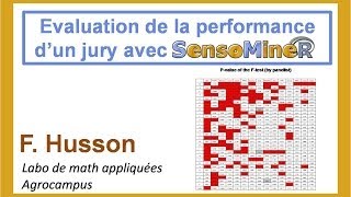 Evaluation de la performance dun jury sous SensoMineR [upl. by Atal336]