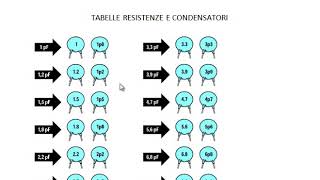 come leggere il valore dei condensatori [upl. by Corbet145]