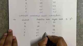 Spearman Rank Correlation  When Ranks are not Given [upl. by Evangeline]