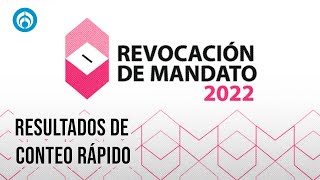 Resultados preliminares de conteo rápido de revocación de mandato [upl. by Jerrold]