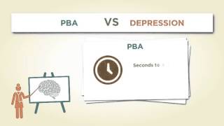 Pseudobulbar Affect and Stroke [upl. by Wilton]