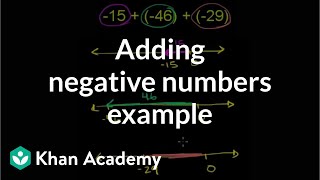 Adding negative numbers example  Negative numbers and absolute value  PreAlgebra  Khan Academy [upl. by Hairas549]