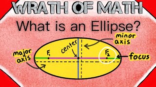 What is an Ellipse  Geometry Ellipses Definition Introduction to Ellipses [upl. by Gurl]