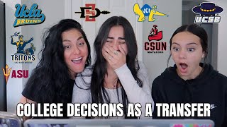 COLLEGE DECISION REACTIONS 2024  UCs amp Cal States [upl. by Ignatia]