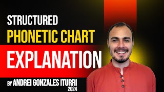 Structured Phonetic Chart Explanation by Andrei Gonzales Iturri 2024 [upl. by Nilreb]