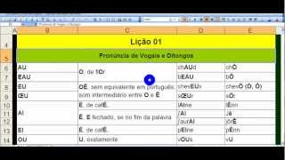 Estudando Francês Primeira Noções de Gramática Francesa  Lição 01 [upl. by Summers]