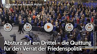 Absturz auf ein Drittel  die Quittung für den Verrat der Friedenspolitik  Albrecht Müller  NDS [upl. by Adnak]