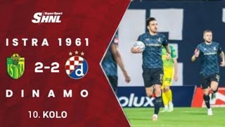 LOŠE I NEOZBILJNO ISTRADINAMO 22 [upl. by Simmonds]