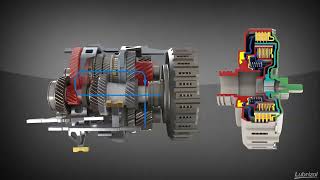 How It Works DualClutch Transmissions [upl. by Moreville]