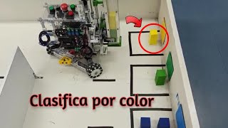 Robot omnidireccional 3 ruedas Python Raspberry y Arduino [upl. by Nevi]