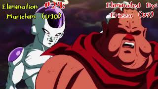 Tournament of Power All Eliminations Dragon Ball Super [upl. by Emeline]