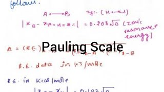 Pauling Scale I Periodic Table I Particles Academy [upl. by Sexela]