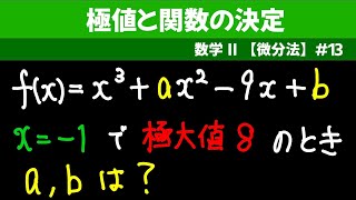 極値と関数の決定【数II 微分法】１３ [upl. by Aloibaf418]