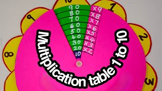 Maths Working ModellMaths ProjectMultiplication Table WheelMultiplication wheel Maths model [upl. by Aiyt]