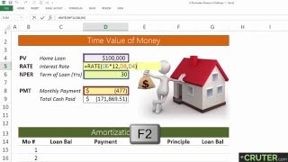 Excel Finance Functions PMT • PV • RATE • NPER [upl. by Anuahs]