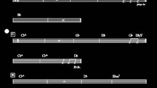 Empire State Of Mind  Alicia Keys Chords [upl. by Refeinnej]