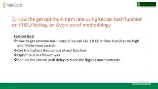 How to write 12Ghs Keccak algorithm on VHDL targeting VCU1525 [upl. by Paris]