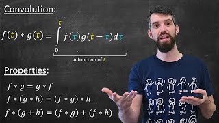 The Convolution of Two Functions  Definition amp Properties [upl. by Ahsilrae]