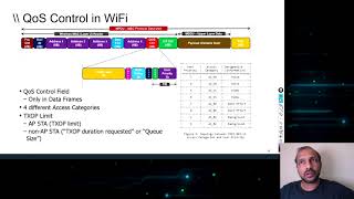 Wifi QoS Control Lesson From Rockstar QoS for WLAN Pros [upl. by Teddy]