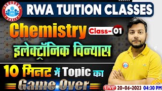 UP Board 12th Class इलेक्ट्रॉनिक विन्यास Chemistry Short Tricks 12th Chemistry By Avinash Sir [upl. by Eniak351]